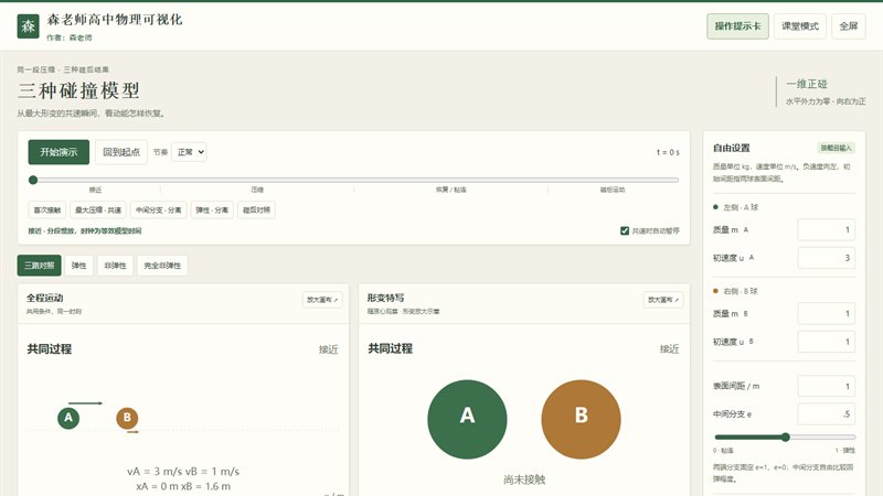 三种碰撞模型课件界面