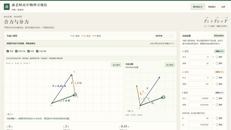 合力与分力变动关系课件界面