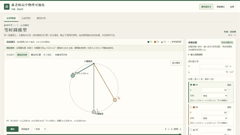 等时圆课件界面