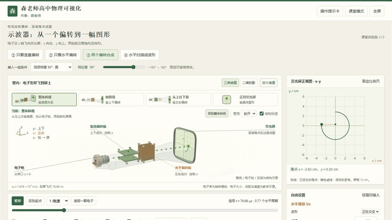 示波器课件界面